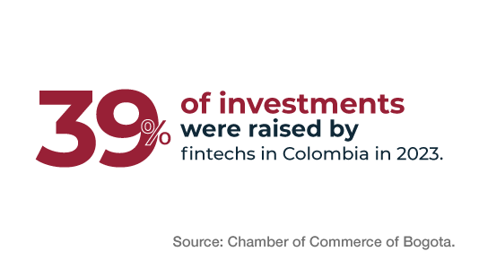 STARTUPS ING COL 01 STARTUPS ING COL 01